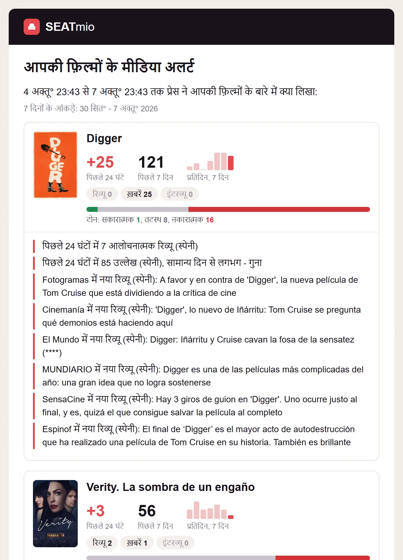 रोज़ाना मीडिया ई-मेल: आपकी हर फ़िल्म के ज़िक्र, टोन और नए रिव्यू।